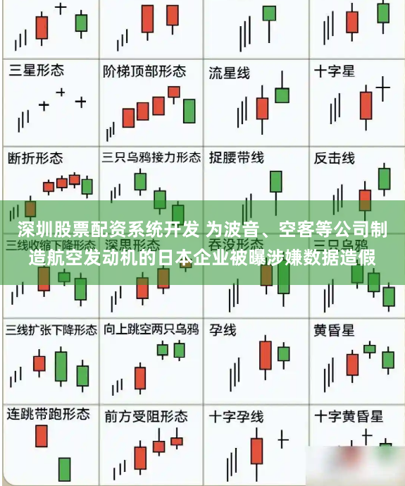 深圳股票配资系统开发 为波音、空客等公司制造航空发动机的日本企业被曝涉嫌数据造假