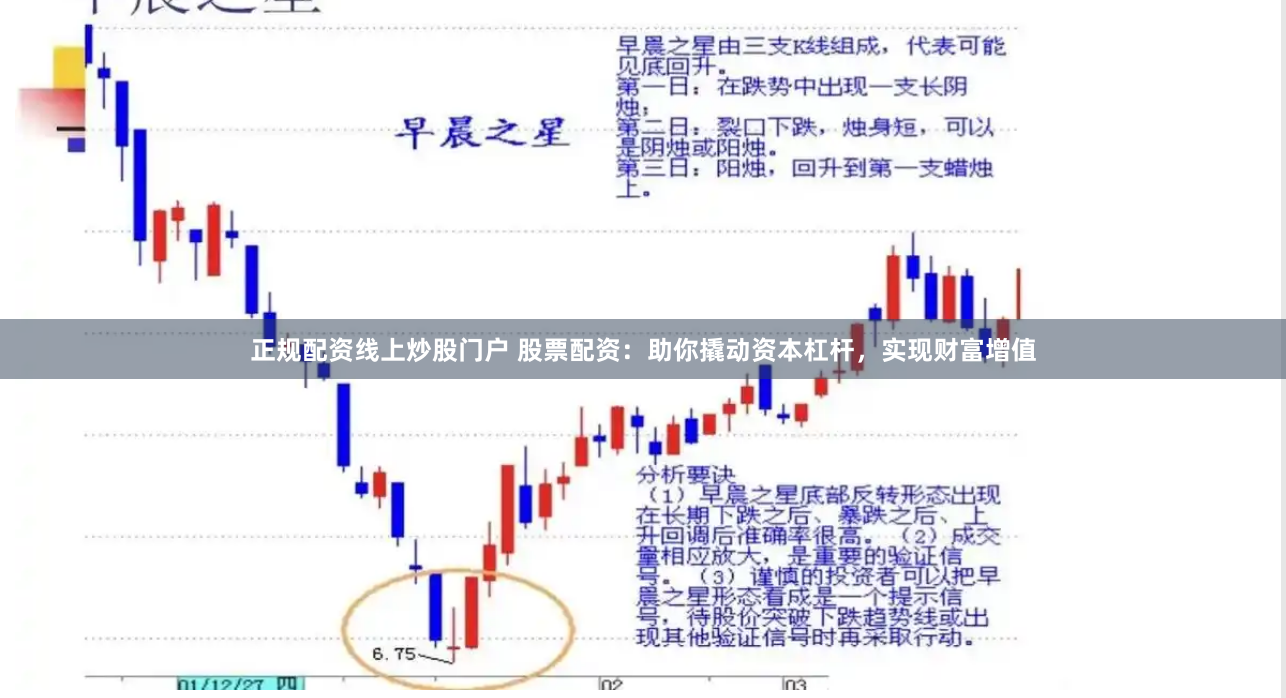 正规配资线上炒股门户 股票配资：助你撬动资本杠杆，实现财富增值