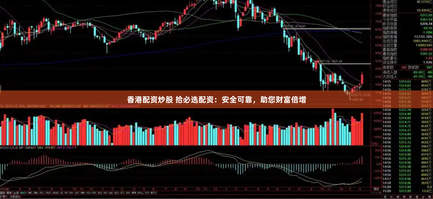 香港配资炒股 拾必选配资：安全可靠，助您财富倍增