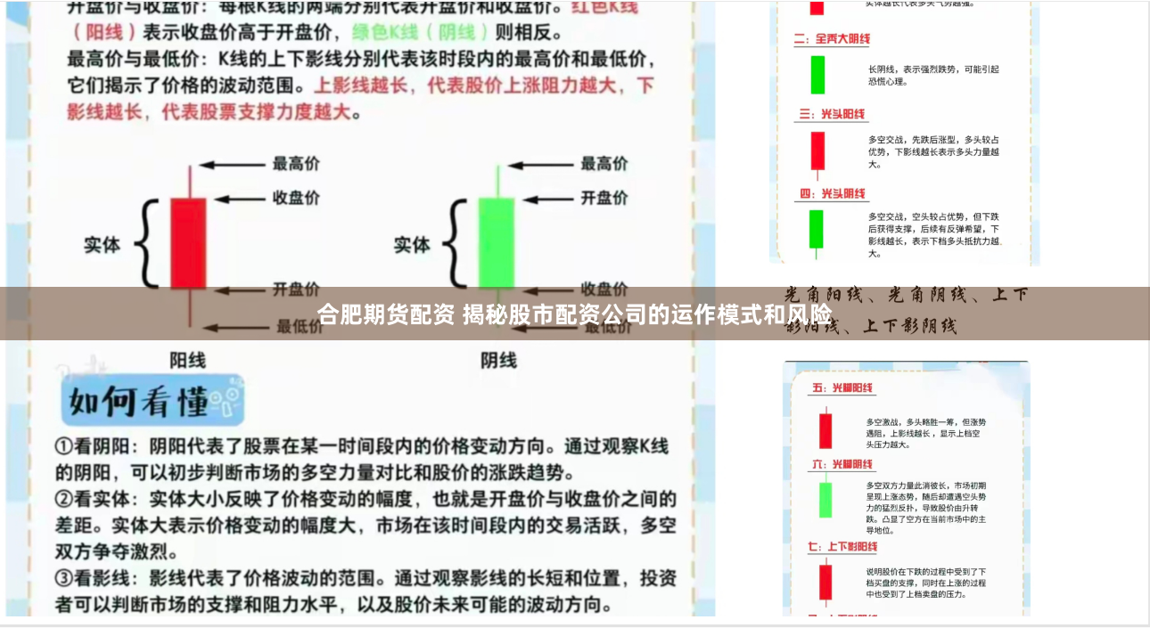合肥期货配资 揭秘股市配资公司的运作模式和风险