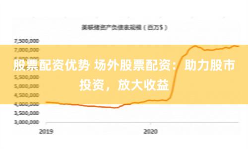 股票配资优势 场外股票配资：助力股市投资，放大收益