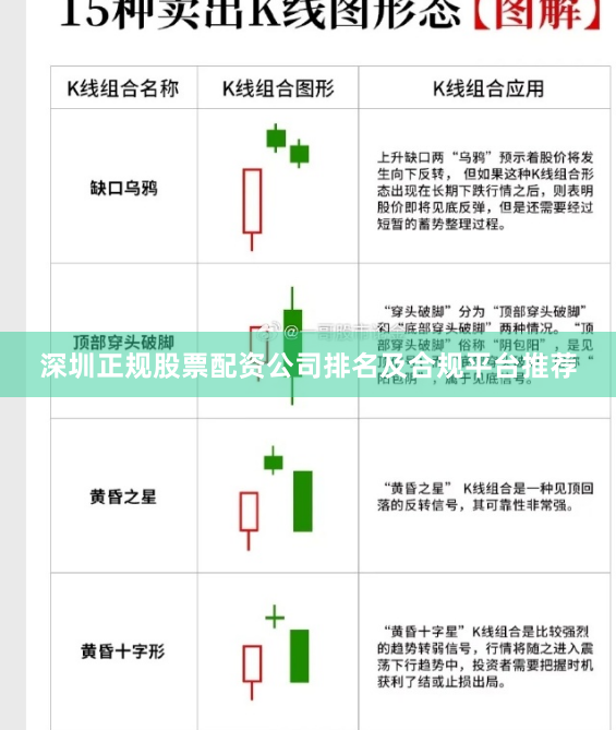 深圳正规股票配资公司排名及合规平台推荐