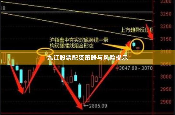 九江股票配资策略与风险提示