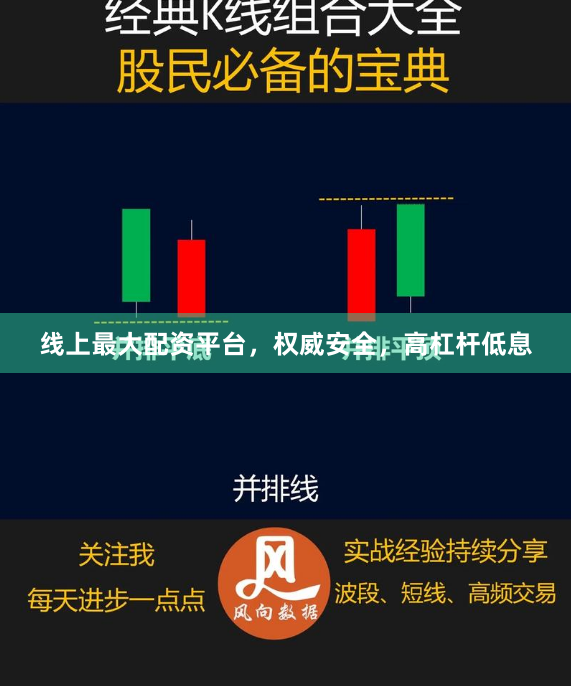 线上最大配资平台，权威安全，高杠杆低息