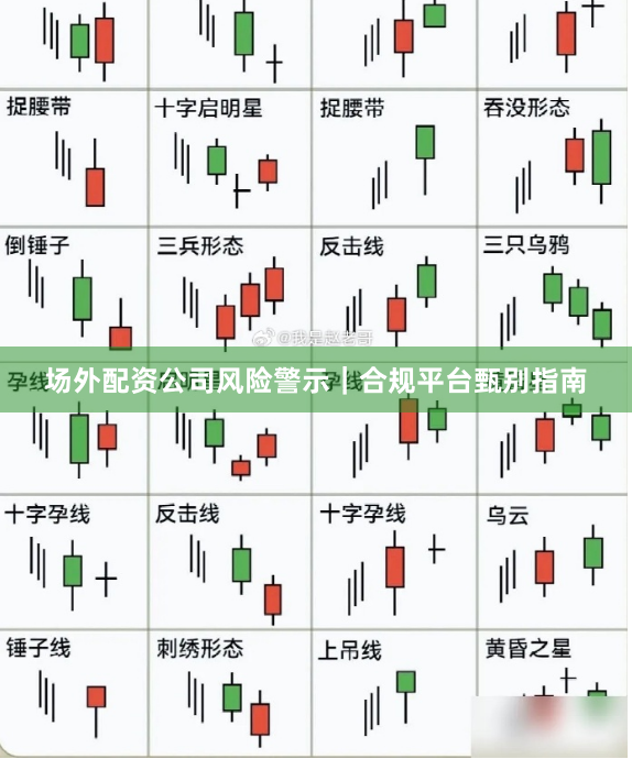 场外配资公司风险警示｜合规平台甄别指南